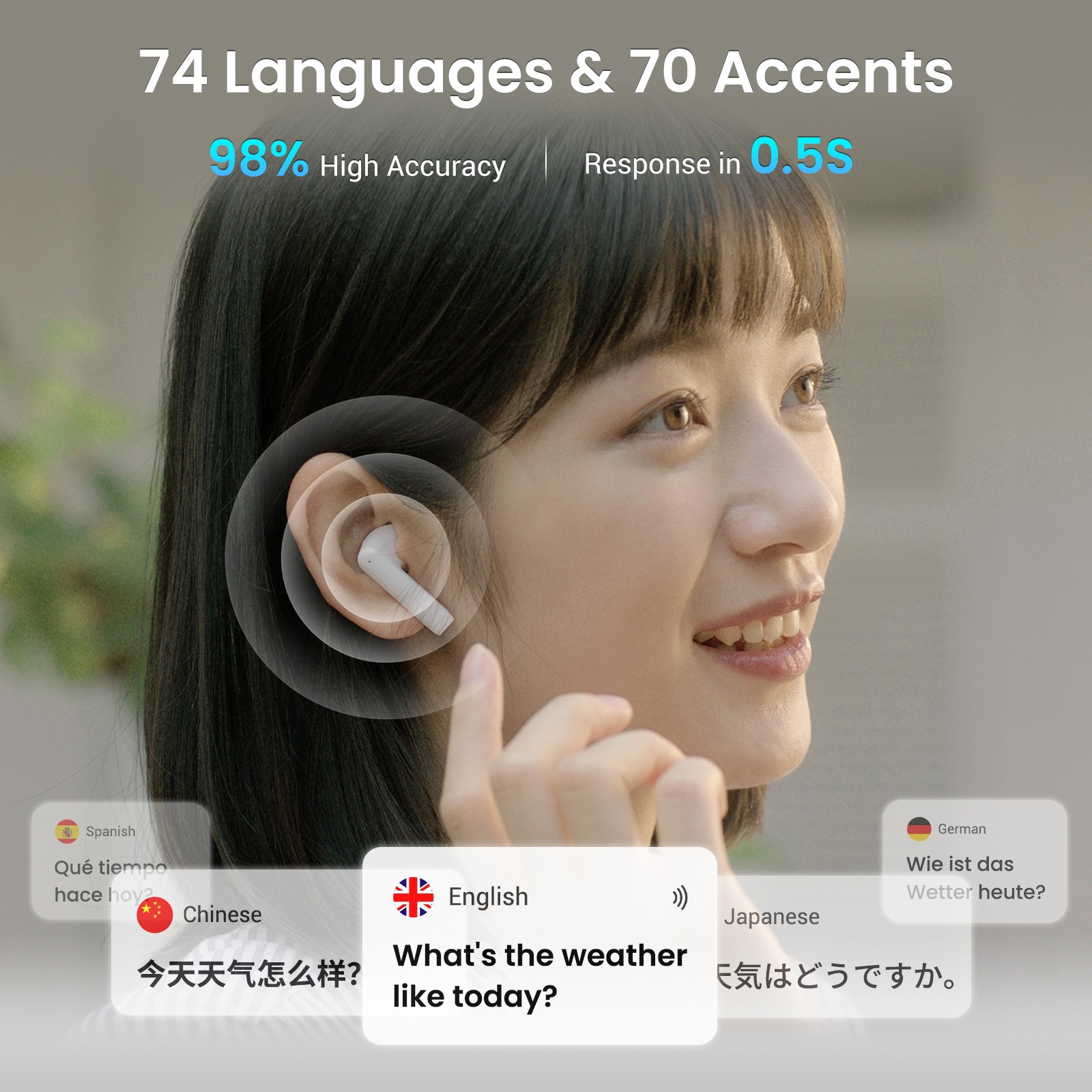 Wooask A8 ChatGPT 번역기 이어버드(터치  - Portable Translator Device 리뷰 및 가격