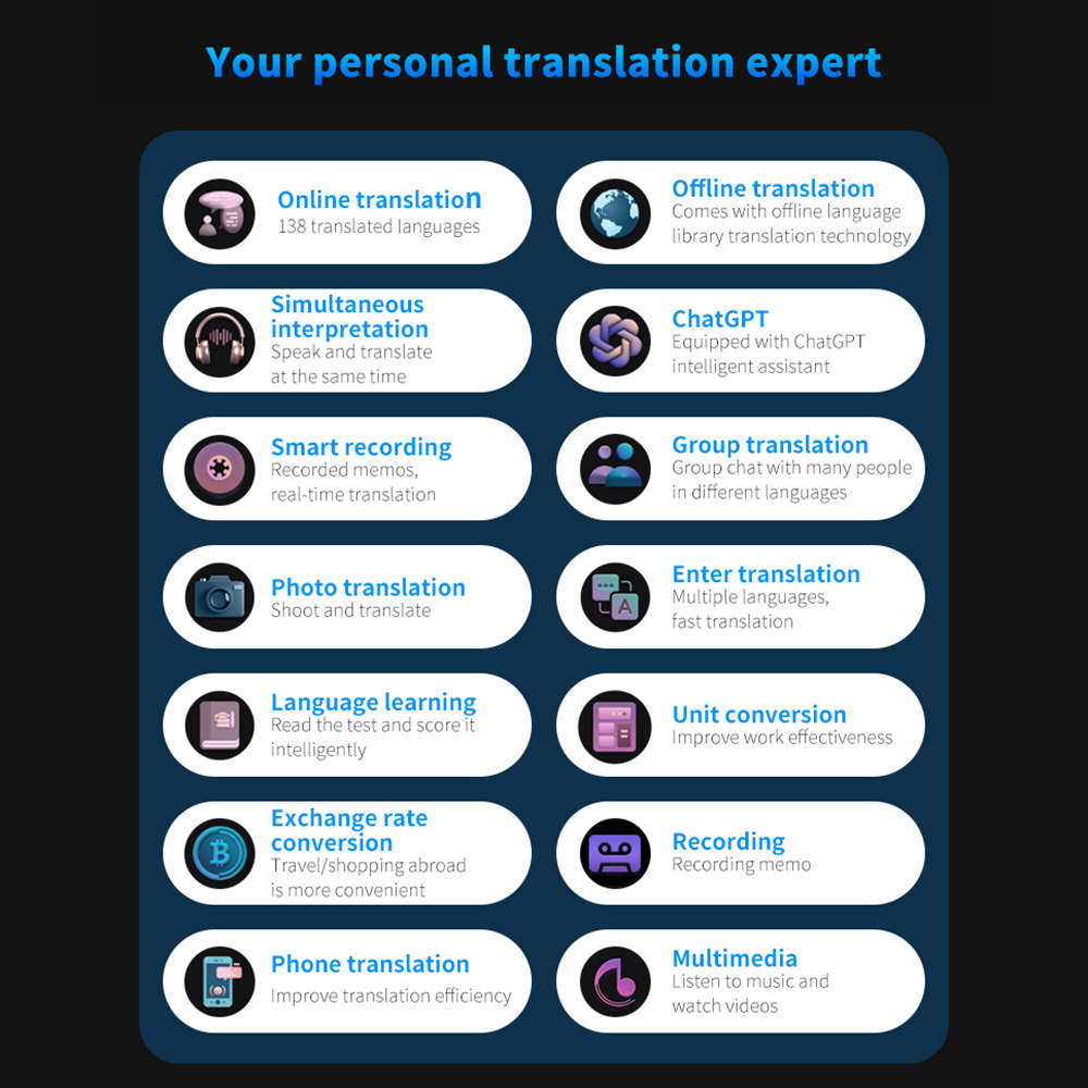 S85 pro 언어 번역기 장치 4 인치 138 언어  - Portable Translator Device 리뷰 및 가격