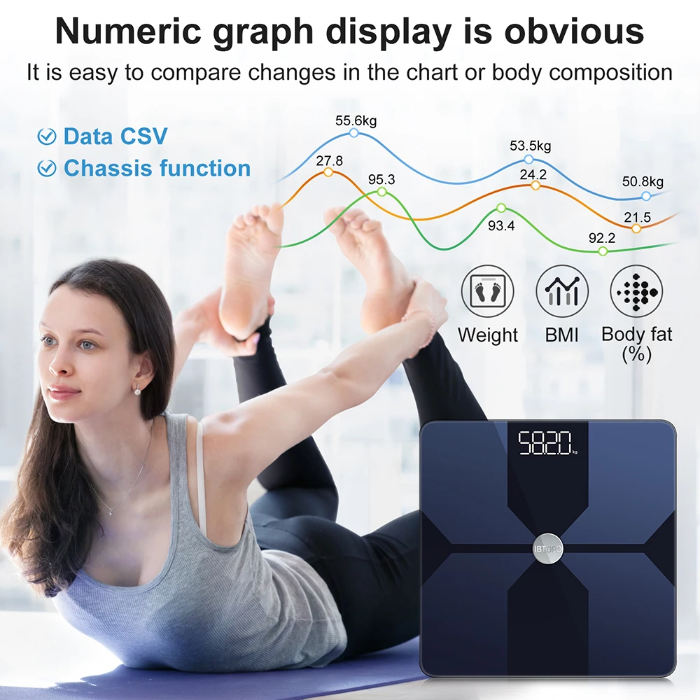 체지방 스케일 Wifi 홈 정밀 지능형 전자 지방 측정 - Body Fat Scale Smart 리뷰 및 가격
